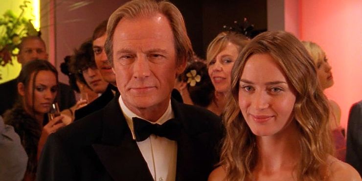 Las 10 mejores películas de Emily Blunt según IMDb