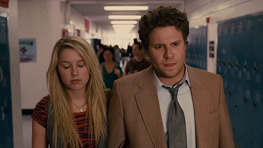 Las 10 mejores películas de Amber Heard según UachateC